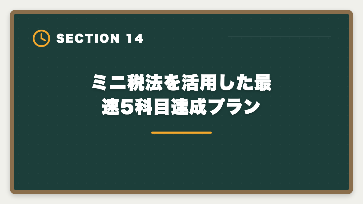 ミニ税法を活用した最速5科目達成プラン｜税理士ミニ税法5科目おすすめランキング｜短期合格の戦略的活用法の図解