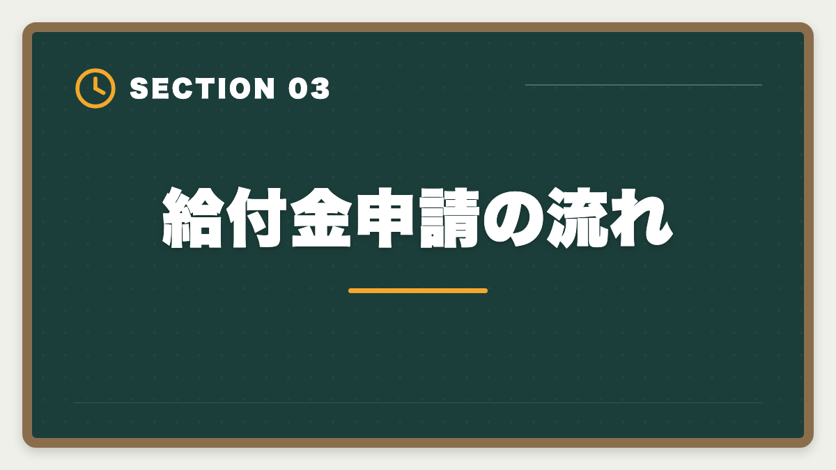 給付金申請の流れ｜税理士講座の教育訓練給付金で最大70%還付！実質24万円で合格を勝ち取る方法の図解