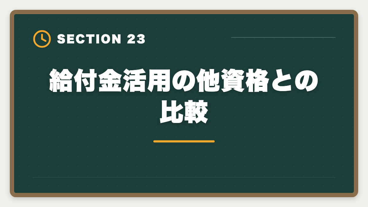 給付金活用の他資格との比較｜税理士講座の教育訓練給付金で最大70%還付！実質24万円で合格を勝ち取る方法の図解
