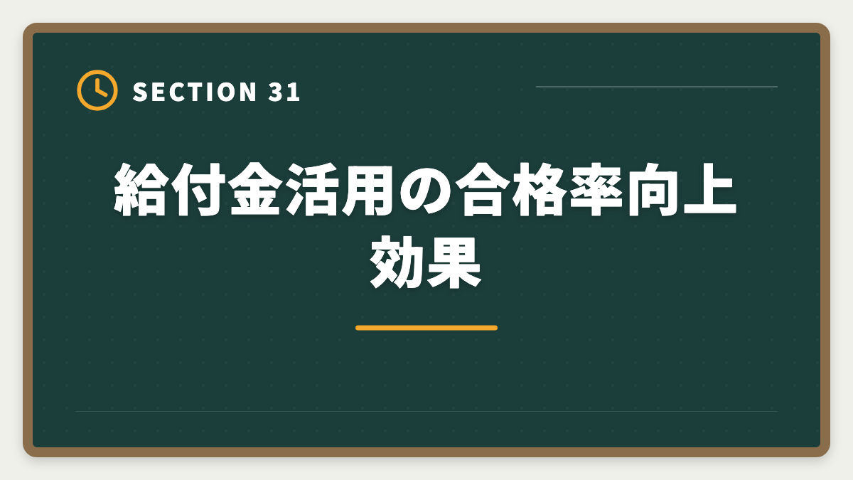 給付金活用の合格率向上効果｜税理士講座の教育訓練給付金で最大70%還付！実質24万円で合格を勝ち取る方法の図解