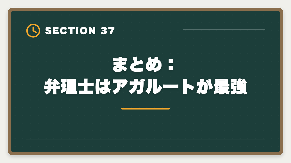まとめ：弁理士はアガルートが最強｜弁理士講座の全額返金保証はある？アガルート全額還元×給付金で実質0円も視野の図解
