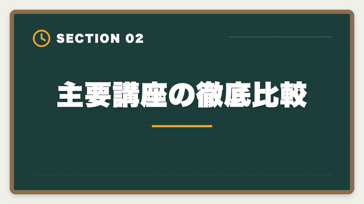 主要講座の徹底比較｜公認会計士講座の失敗しない選び方｜合格率×サポート×適合の3軸で判断の図解
