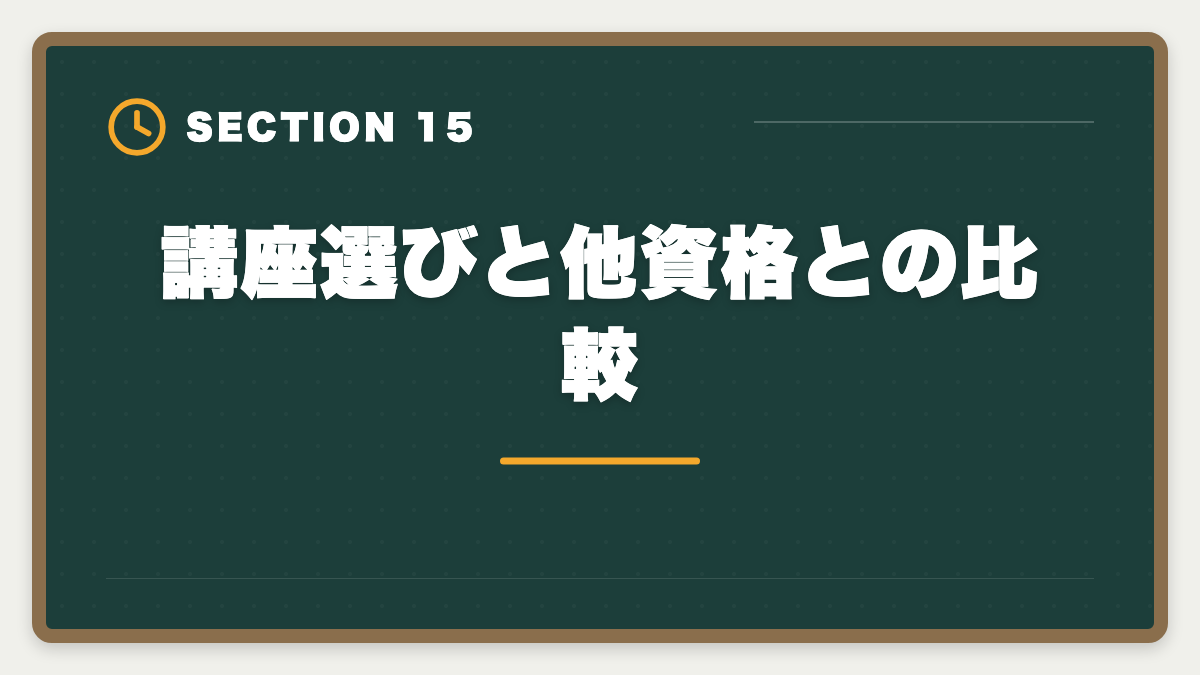 講座選びと他資格との比較｜公認会計士講座の失敗しない選び方｜合格率×サポート×適合の3軸で判断の図解