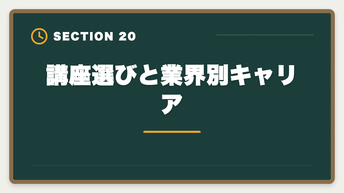 講座選びと業界別キャリア｜公認会計士講座の失敗しない選び方｜合格率×サポート×適合の3軸で判断の図解
