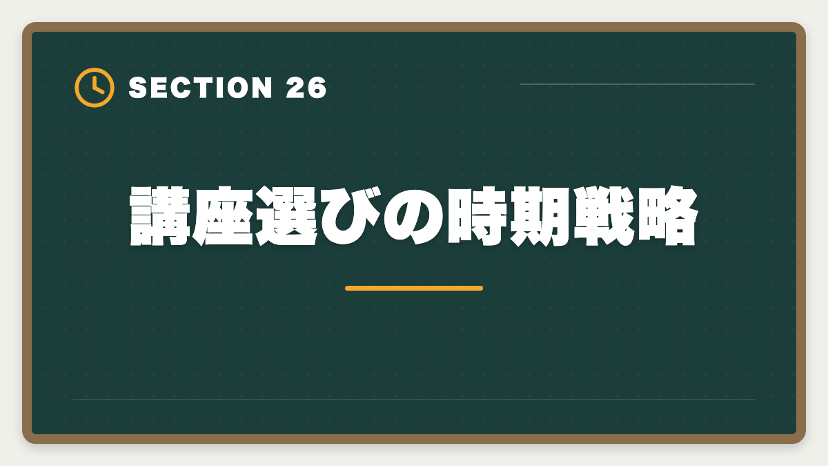 講座選びの時期戦略｜公認会計士講座の失敗しない選び方｜合格率×サポート×適合の3軸で判断の図解