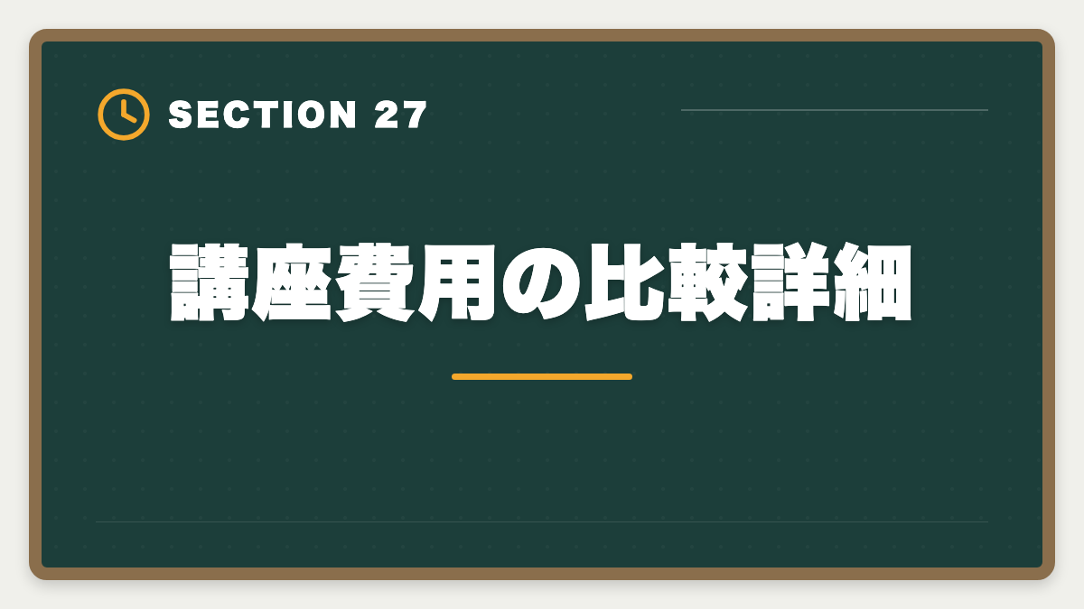 講座費用の比較詳細｜公認会計士講座の失敗しない選び方｜合格率×サポート×適合の3軸で判断の図解