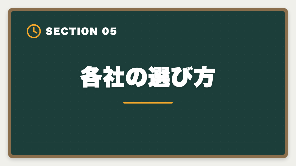 各社の選び方｜土地家屋調査士講座の比較・評判完全ガイド｜東京法経学院×アガルート×LEC徹底分析の図解