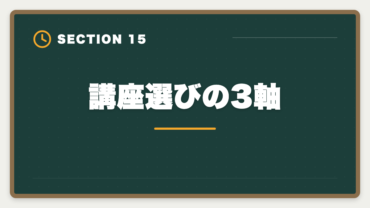 講座選びの3軸｜土地家屋調査士講座の比較・評判完全ガイド｜東京法経学院×アガルート×LEC徹底分析の図解