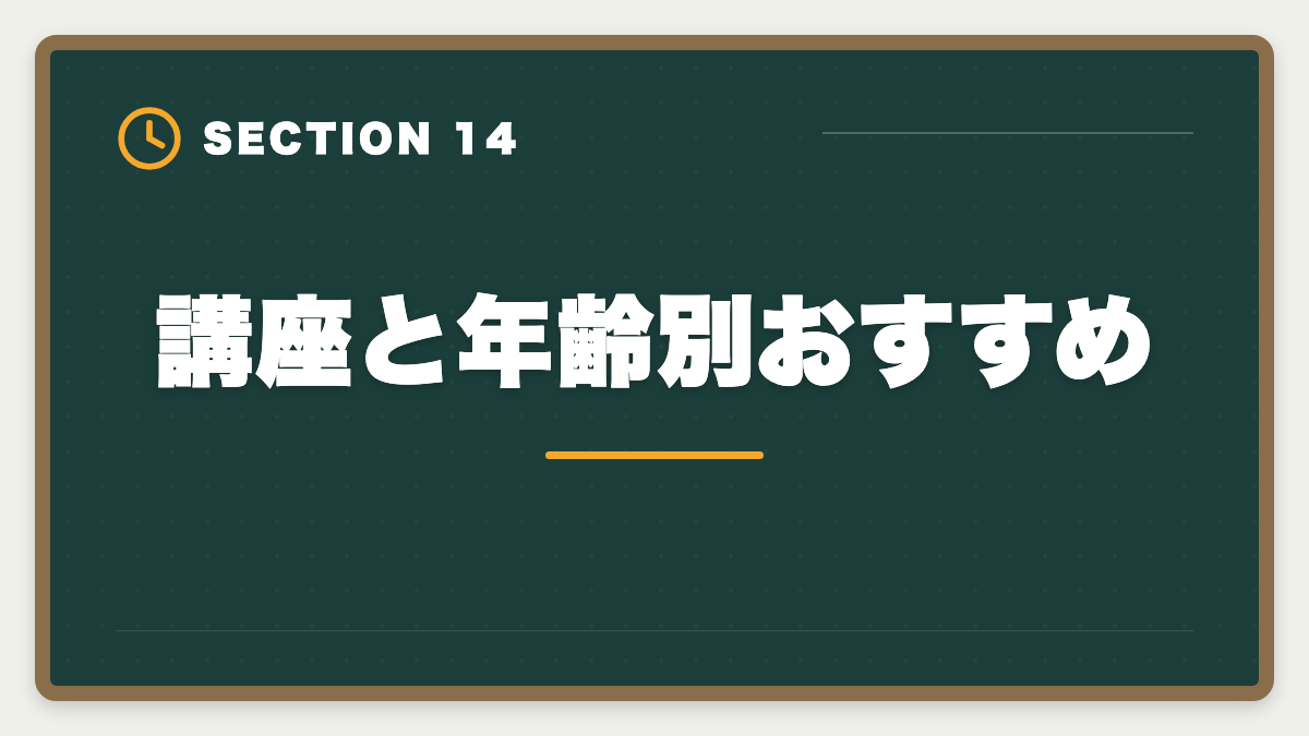 講座と年齢別おすすめ｜不動産鑑定士の安い講座比較｜スタディング15万円が業界最安・コスパ徹底分析の図解