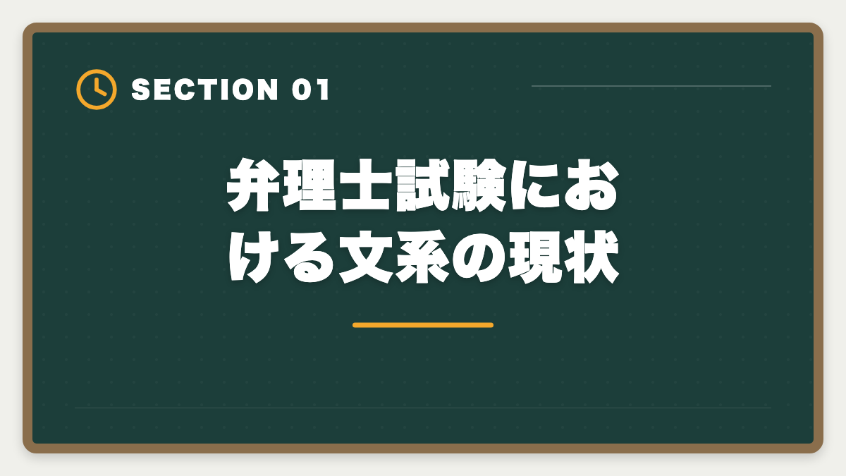 弁理士試験における文系の現状｜弁理士は文系不利？合格率5%でも商標・著作権で活躍する戦略完全ガイドの図解