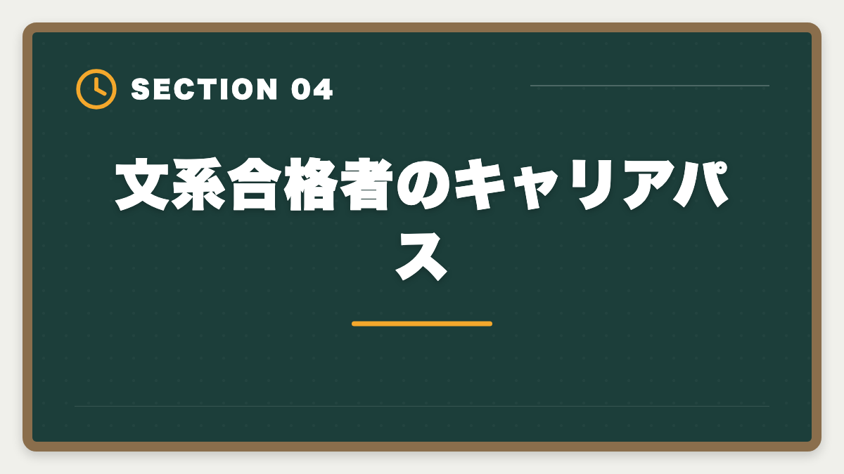 文系合格者のキャリアパス｜弁理士は文系不利？合格率5%でも商標・著作権で活躍する戦略完全ガイドの図解
