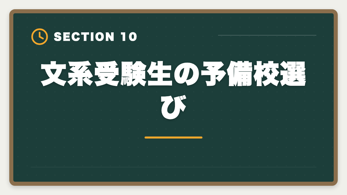 文系受験生の予備校選び｜弁理士は文系不利？合格率5%でも商標・著作権で活躍する戦略完全ガイドの図解