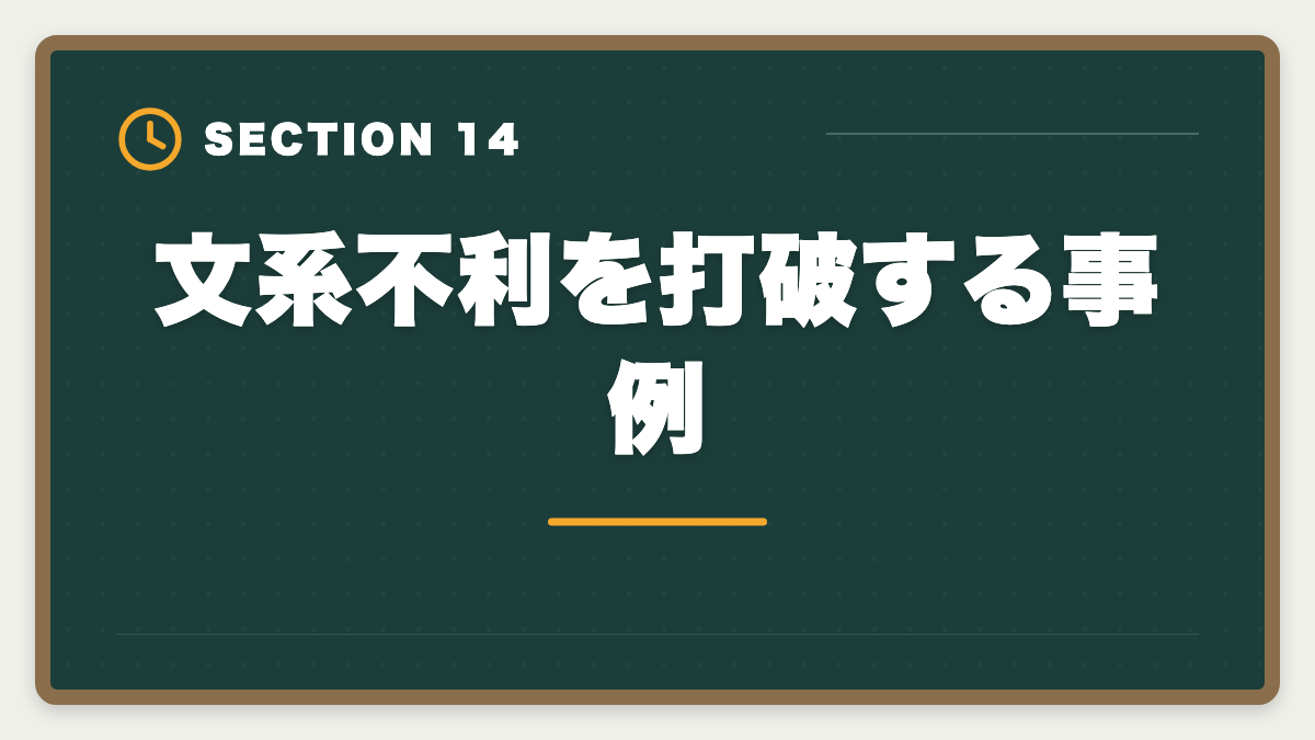 文系不利を打破する事例｜弁理士は文系不利？合格率5%でも商標・著作権で活躍する戦略完全ガイドの図解