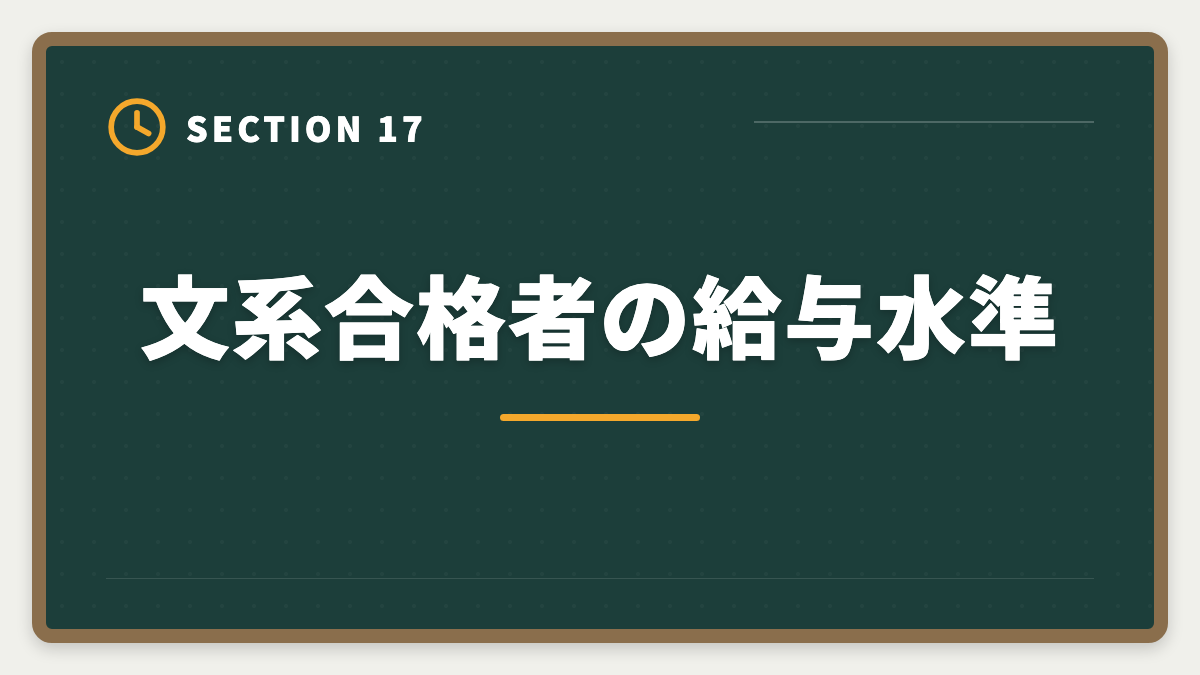 文系合格者の給与水準｜弁理士は文系不利？合格率5%でも商標・著作権で活躍する戦略完全ガイドの図解