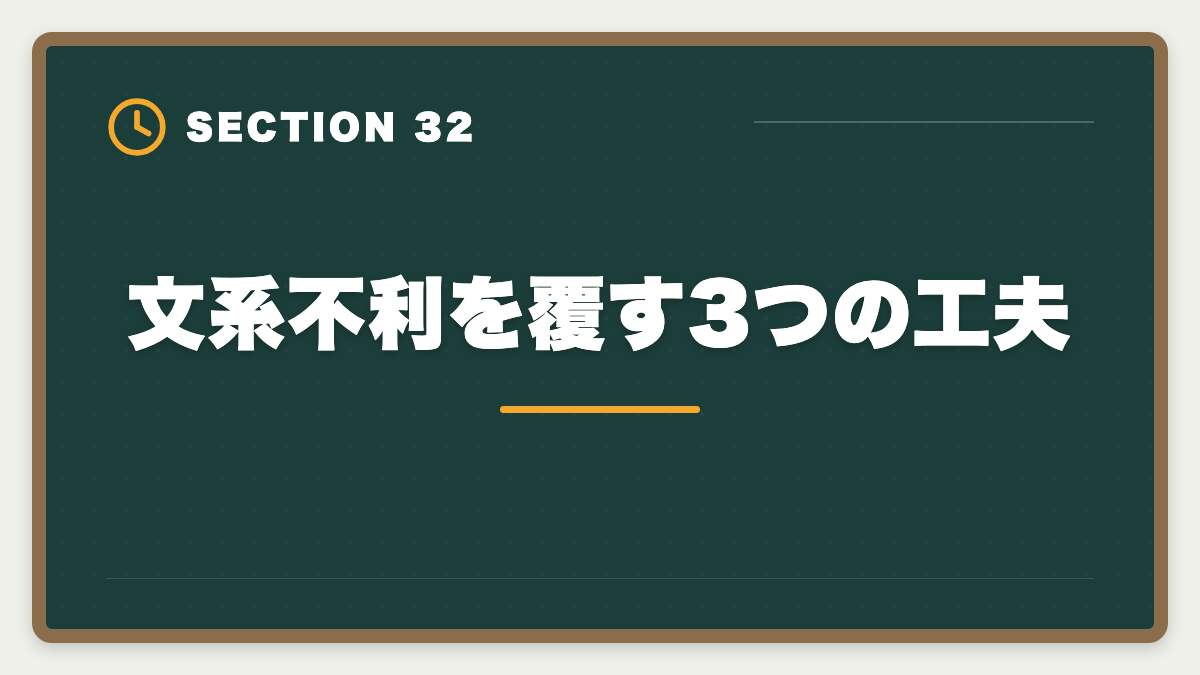 文系不利を覆す3つの工夫｜弁理士は文系不利？合格率5%でも商標・著作権で活躍する戦略完全ガイドの図解