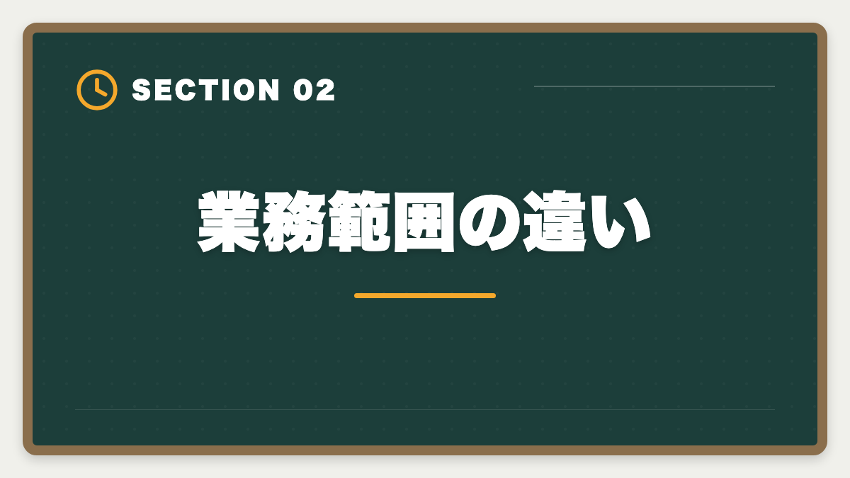 業務範囲の違い｜公認会計士とUSCPAの違い完全比較｜難易度・収入・キャリアでどちらを選ぶかの図解