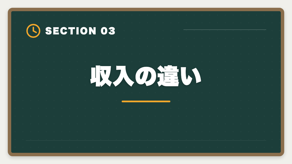 収入の違い｜公認会計士とUSCPAの違い完全比較｜難易度・収入・キャリアでどちらを選ぶかの図解
