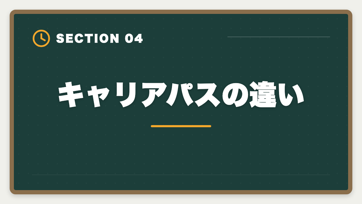 キャリアパスの違い｜公認会計士とUSCPAの違い完全比較｜難易度・収入・キャリアでどちらを選ぶかの図解