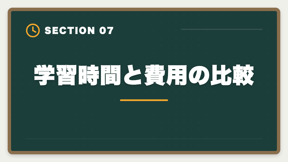 学習時間と費用の比較｜公認会計士とUSCPAの違い完全比較｜難易度・収入・キャリアでどちらを選ぶかの図解