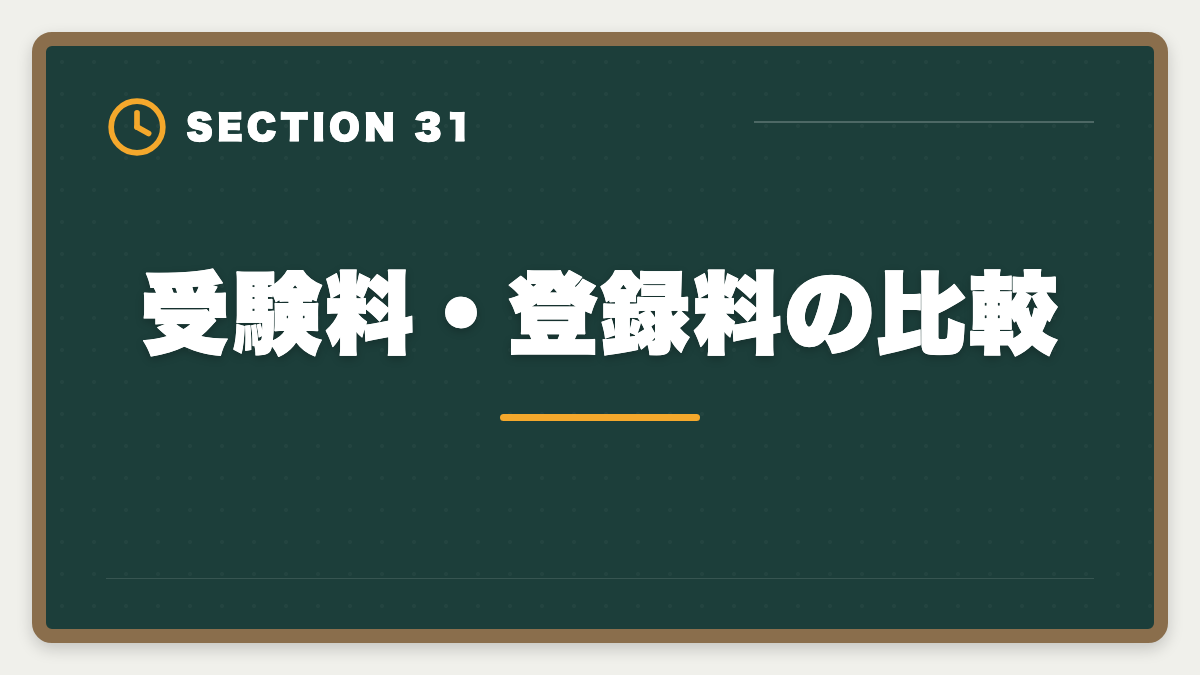 受験料・登録料の比較｜公認会計士とUSCPAの違い完全比較｜難易度・収入・キャリアでどちらを選ぶかの図解