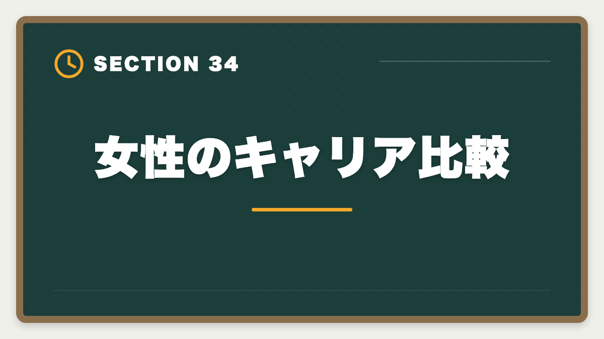 女性のキャリア比較｜公認会計士とUSCPAの違い完全比較｜難易度・収入・キャリアでどちらを選ぶかの図解