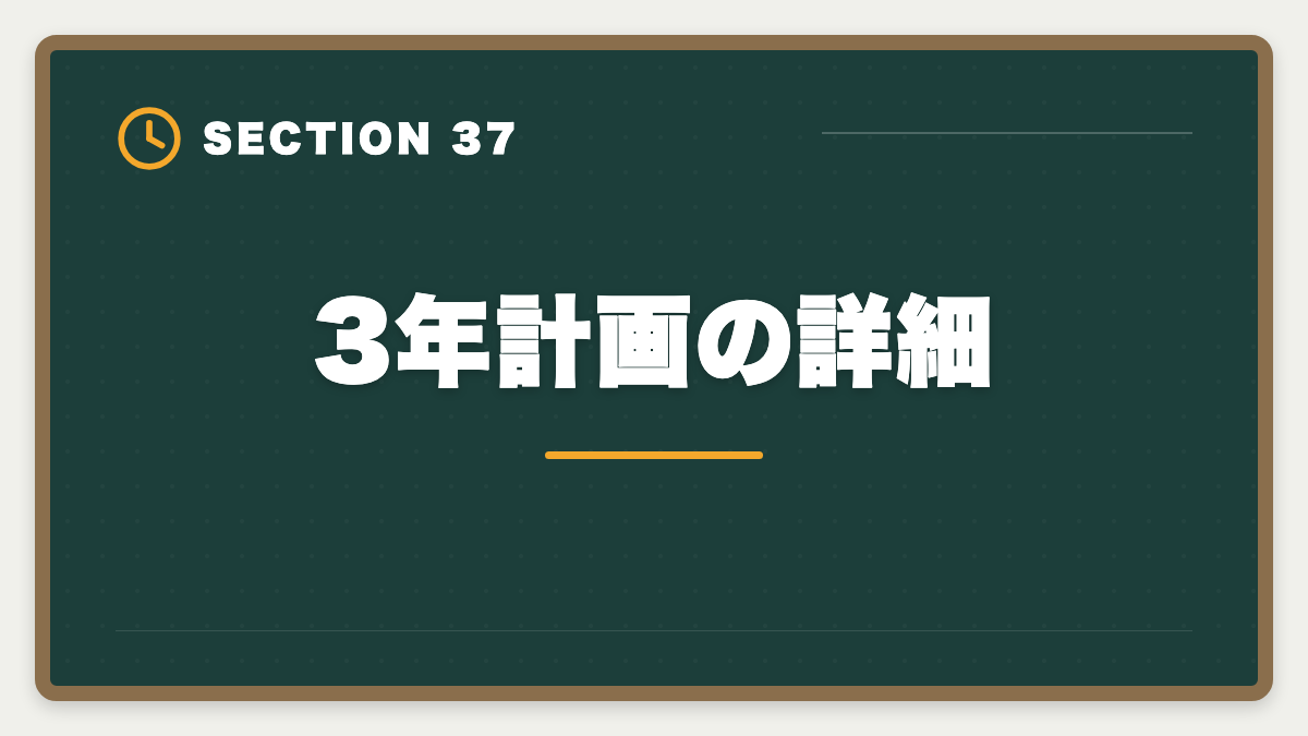 3年計画の詳細|土地家屋調査士と測量士補の取得順番|午前免除で合格率2倍の王道戦略の図解