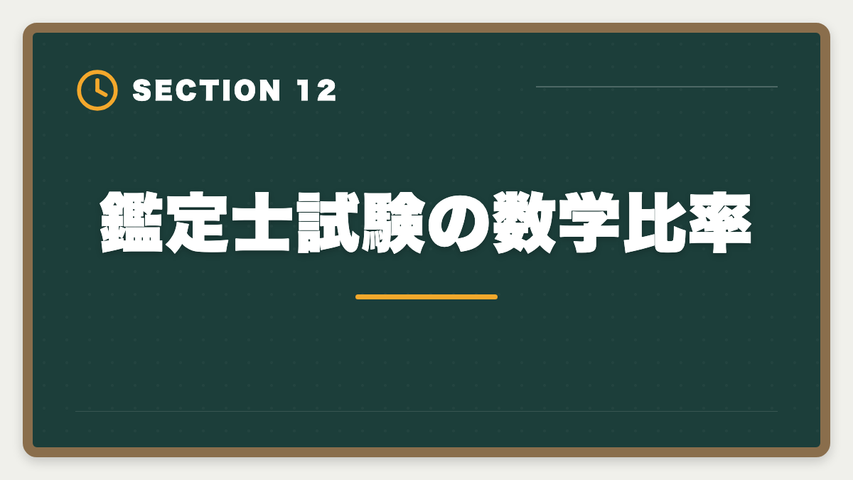 鑑定士試験の数学比率｜不動産鑑定士は数学苦手でも合格できる｜文系の論述力で勝つ戦略完全ガイドの図解