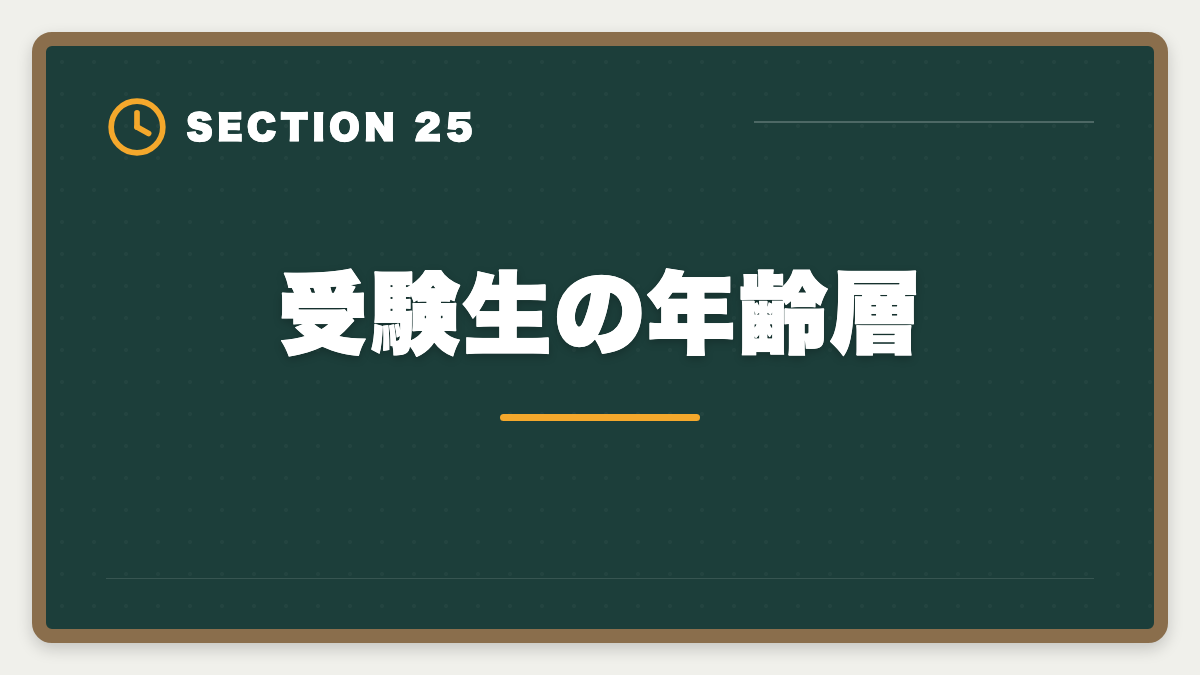 受験生の年齢層｜不動産鑑定士は数学苦手でも合格できる｜文系の論述力で勝つ戦略完全ガイドの図解