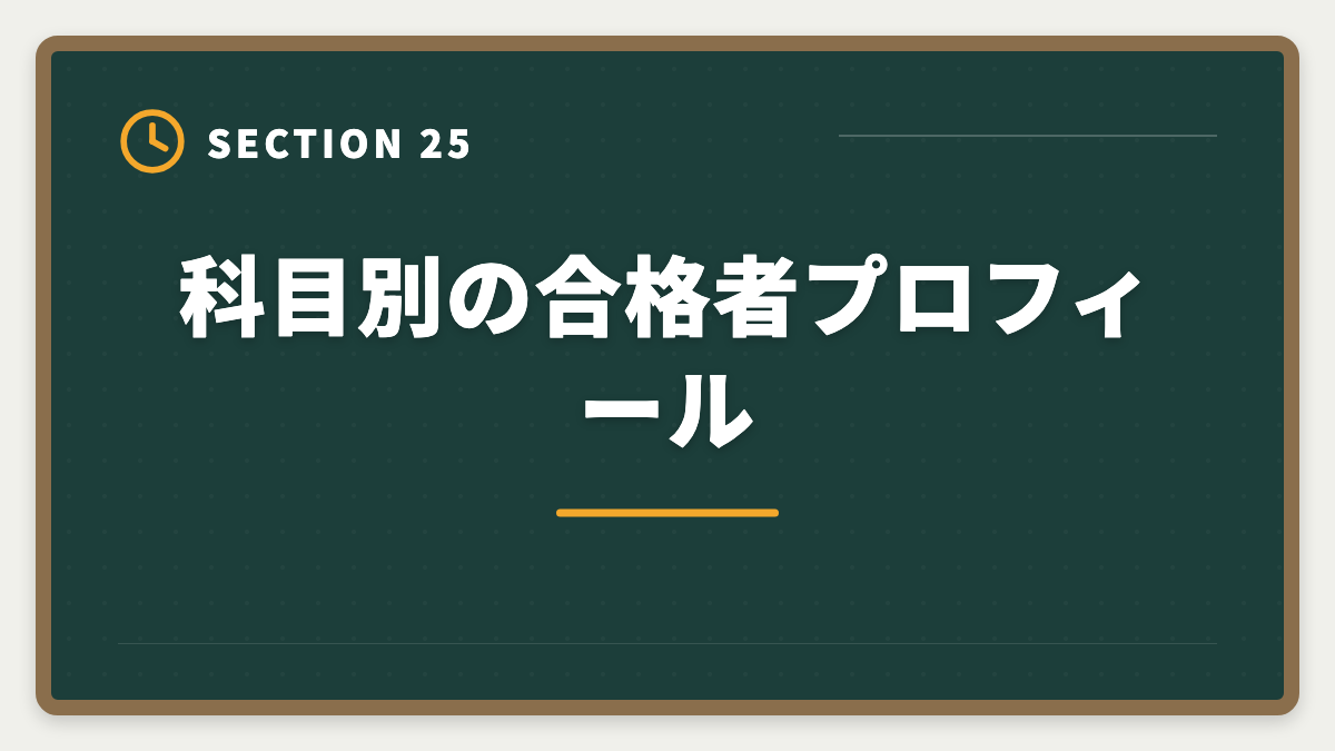 科目別の合格者プロフィール｜税理士ミニ税法のおすすめ｜国税徴収法・酒税法で5科目合格を短期攻略の図解