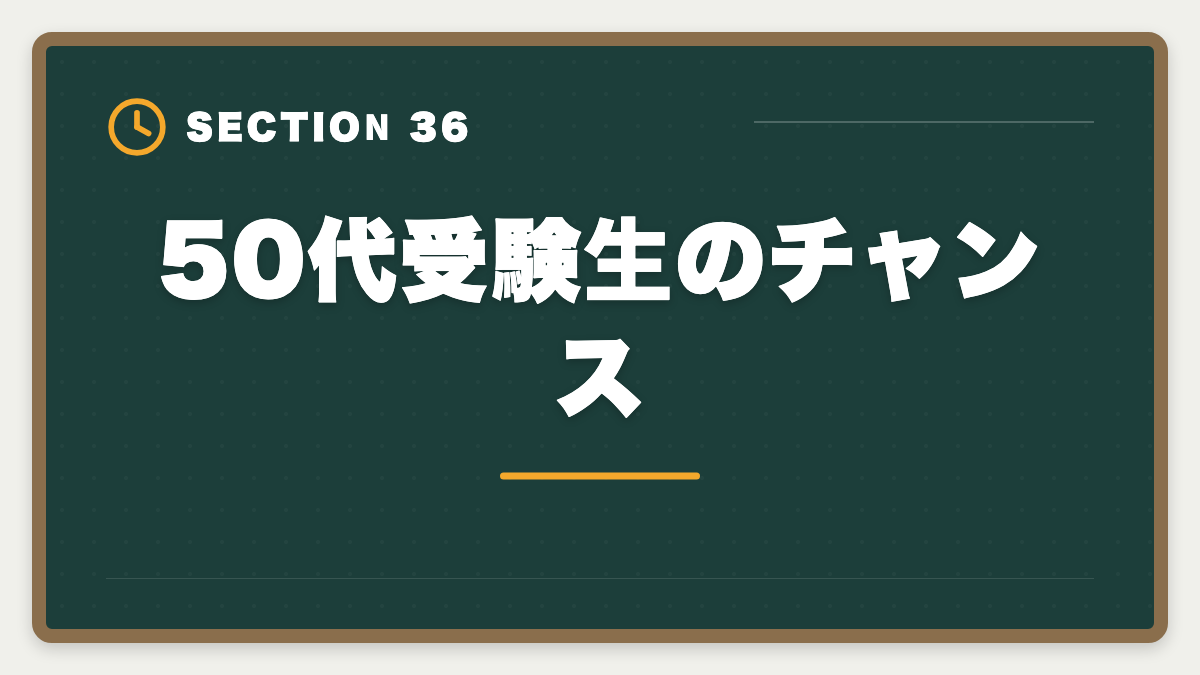 50代受験生のチャンス｜税理士ミニ税法のおすすめ｜国税徴収法・酒税法で5科目合格を短期攻略の図解