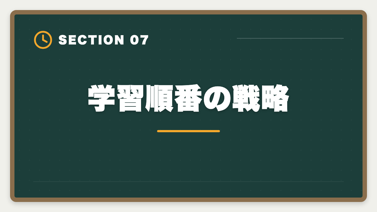 学習順番の戦略｜弁理士の短答・論文戦略完全ガイド｜過去問徹底と答案構成で合格を勝ち取るの図解