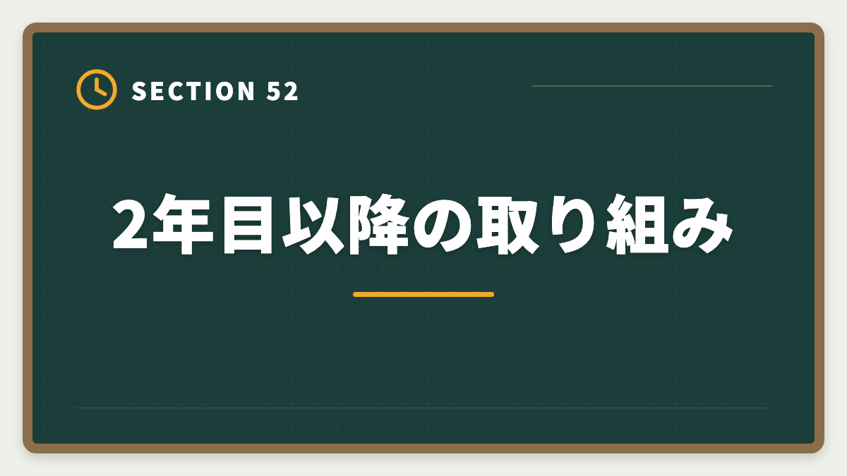 2年目以降の取り組み｜弁理士の短答・論文戦略完全ガイド｜過去問徹底と答案構成で合格を勝ち取るの図解