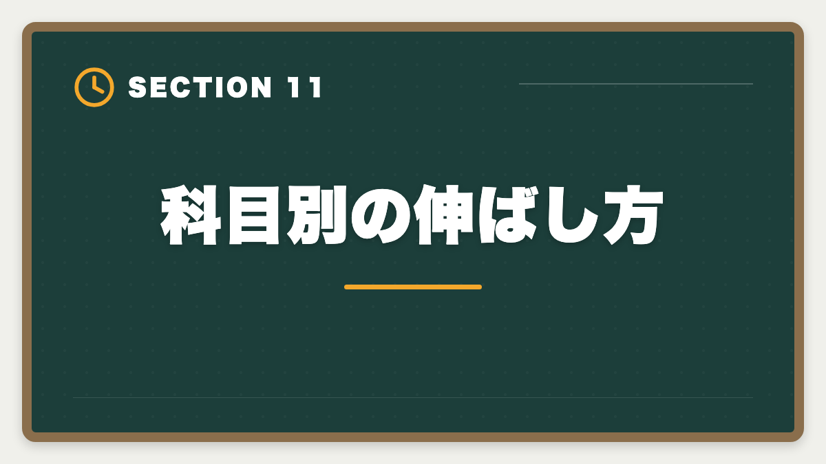 科目別の伸ばし方|公認会計士の短答1回目に落ちた人の立て直し戦略|5月再受験で逆転合格の図解