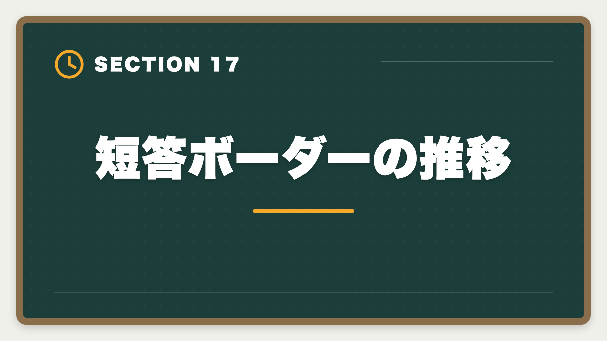 短答ボーダーの推移|公認会計士の短答1回目に落ちた人の立て直し戦略|5月再受験で逆転合格の図解