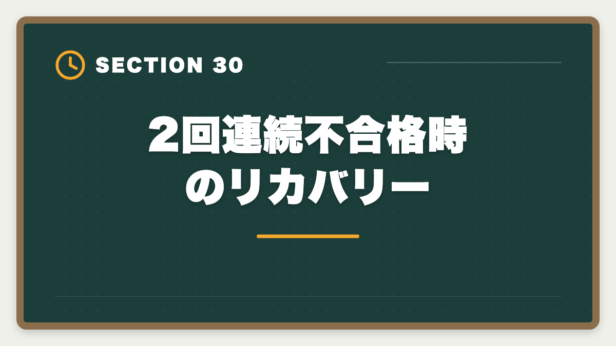 2回連続不合格時のリカバリー|公認会計士の短答1回目に落ちた人の立て直し戦略|5月再受験で逆転合格の図解