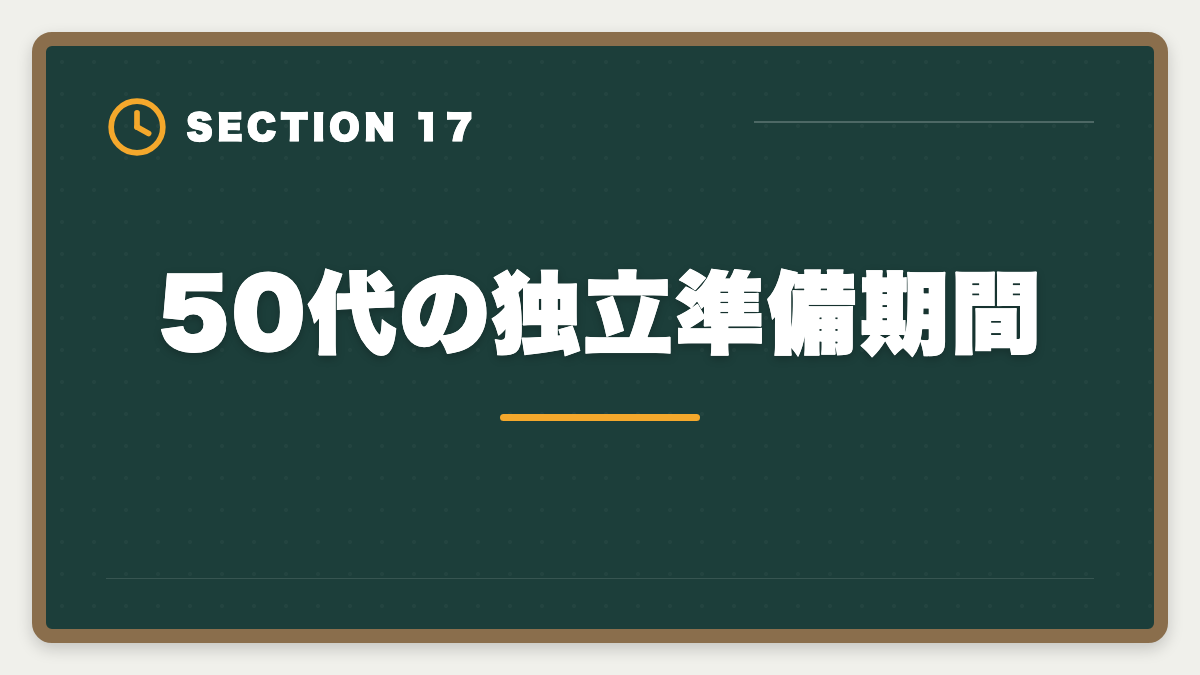 50代の独立準備期間｜土地家屋調査士は50代から開業可能｜セカンドキャリアで年収2000万円の成功戦略の図解