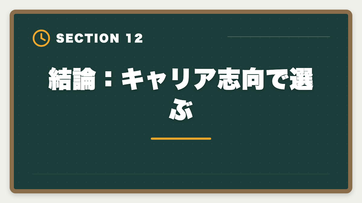 結論：キャリア志向で選ぶ｜税理士と日商簿記1級の違いを徹底比較｜難易度・年収・ステップアップ戦略の図解