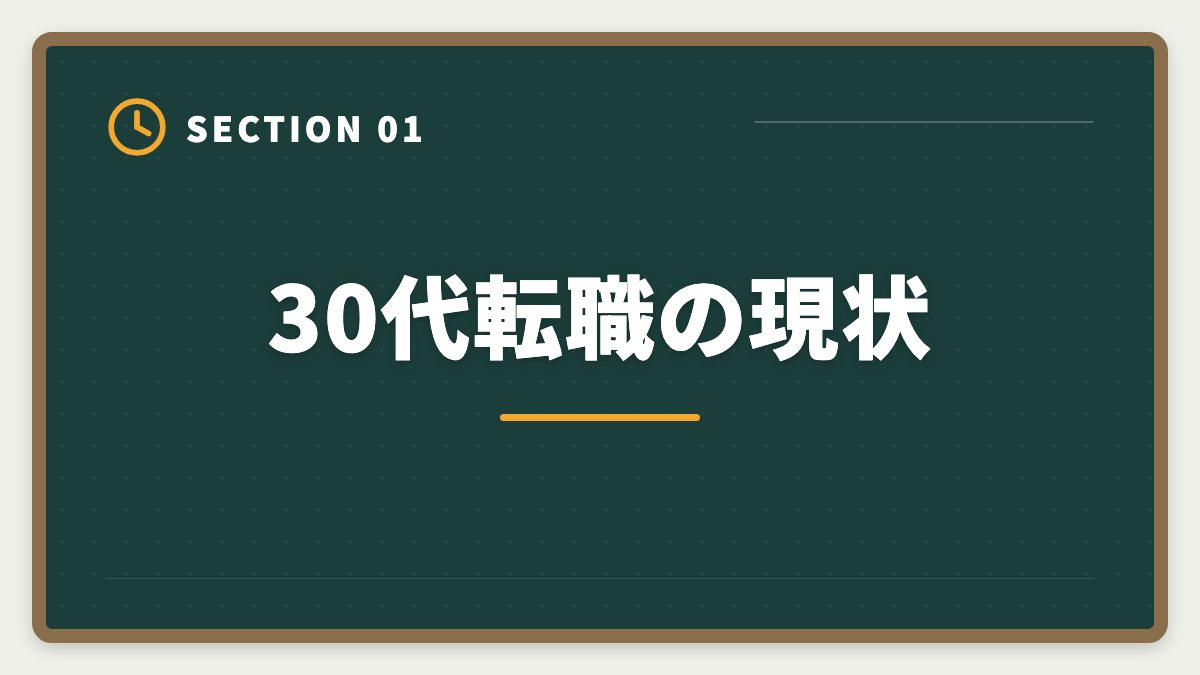 30代転職の現状｜不動産鑑定士は30代から転職可能｜年収300万円アップを実現する完全戦略の図解