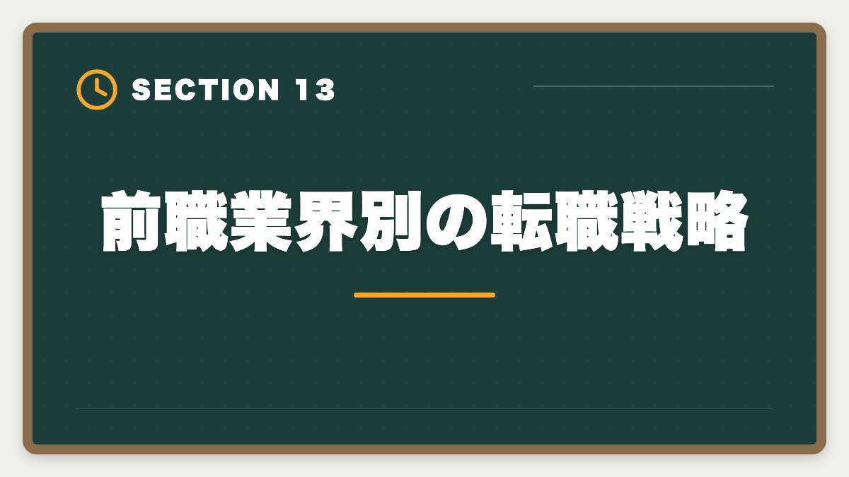 前職業界別の転職戦略｜不動産鑑定士は30代から転職可能｜年収300万円アップを実現する完全戦略の図解