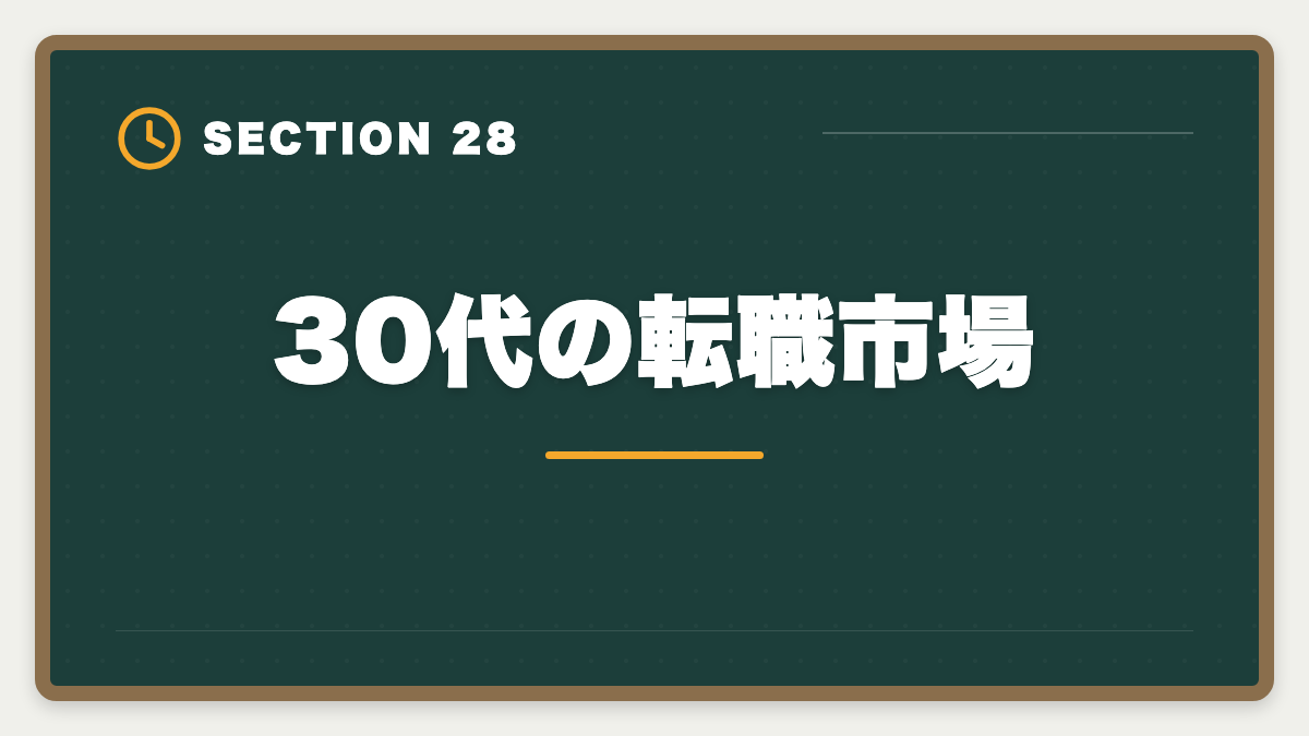 30代の転職市場｜不動産鑑定士は30代から転職可能｜年収300万円アップを実現する完全戦略の図解