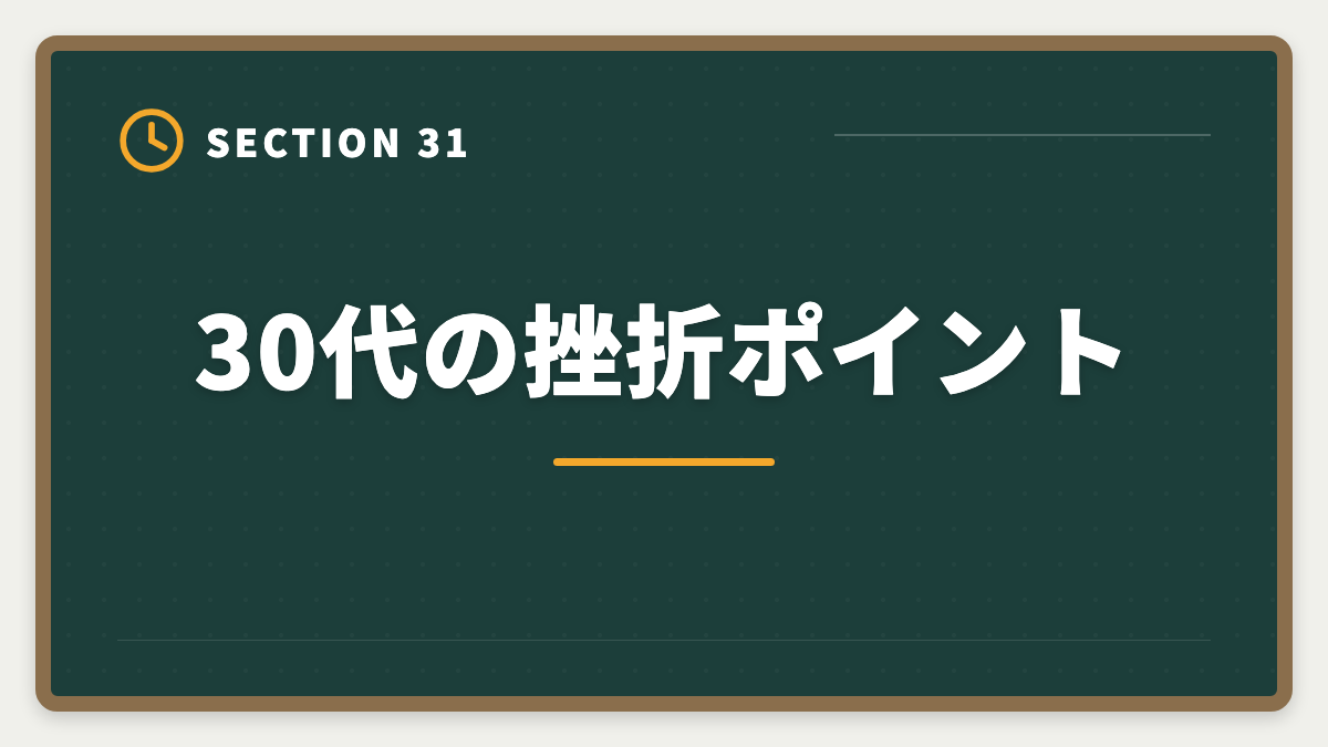 30代の挫折ポイント｜不動産鑑定士は30代から転職可能｜年収300万円アップを実現する完全戦略の図解