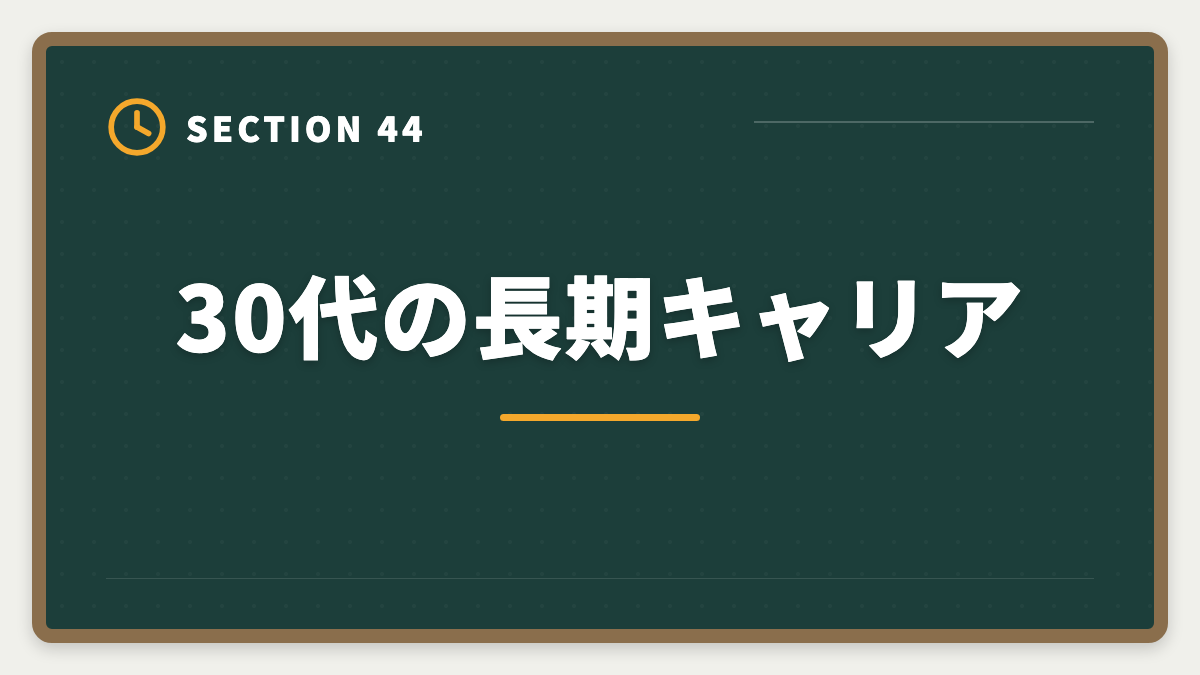 30代の長期キャリア｜不動産鑑定士は30代から転職可能｜年収300万円アップを実現する完全戦略の図解