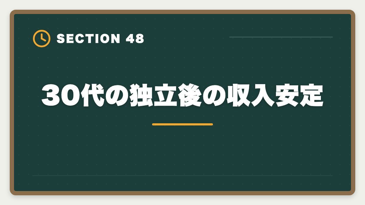 30代の独立後の収入安定｜不動産鑑定士は30代から転職可能｜年収300万円アップを実現する完全戦略の図解