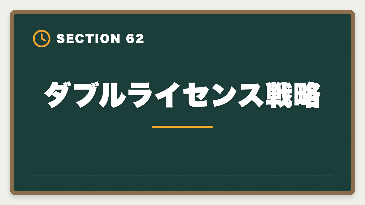 ダブルライセンス戦略｜不動産鑑定士は30代から転職可能｜年収300万円アップを実現する完全戦略の図解