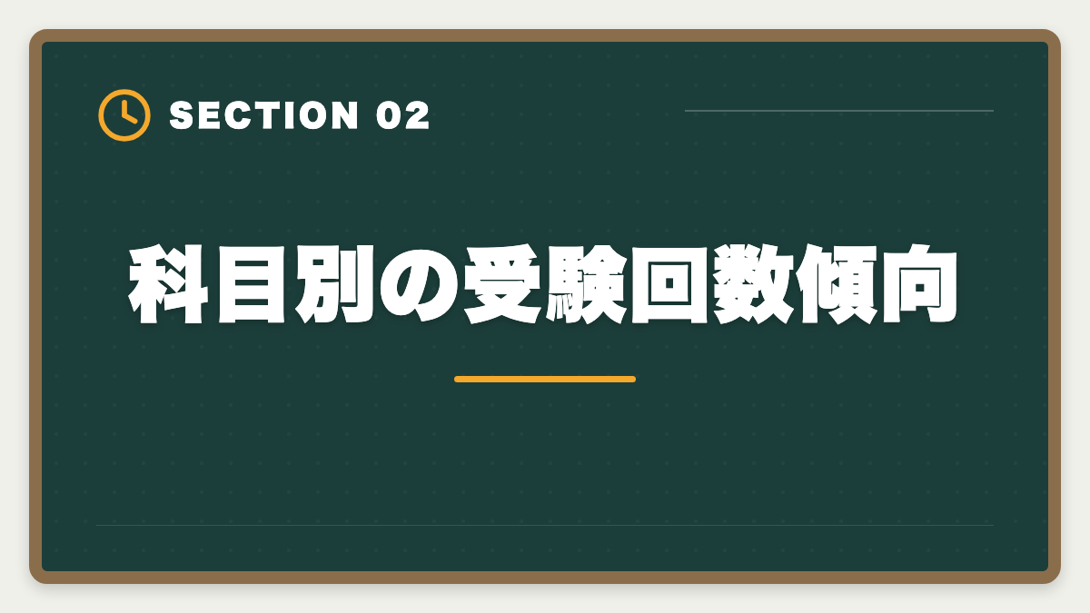 科目別の受験回数傾向｜税理士試験の受験回数平均は何回？1発合格〜10回目合格まで本音解説の図解