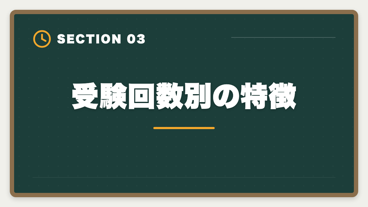 受験回数別の特徴｜税理士試験の受験回数平均は何回？1発合格〜10回目合格まで本音解説の図解