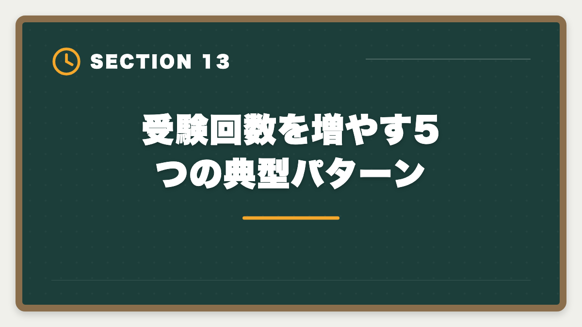 受験回数を増やす5つの典型パターン｜税理士試験の受験回数平均は何回？1発合格〜10回目合格まで本音解説の図解