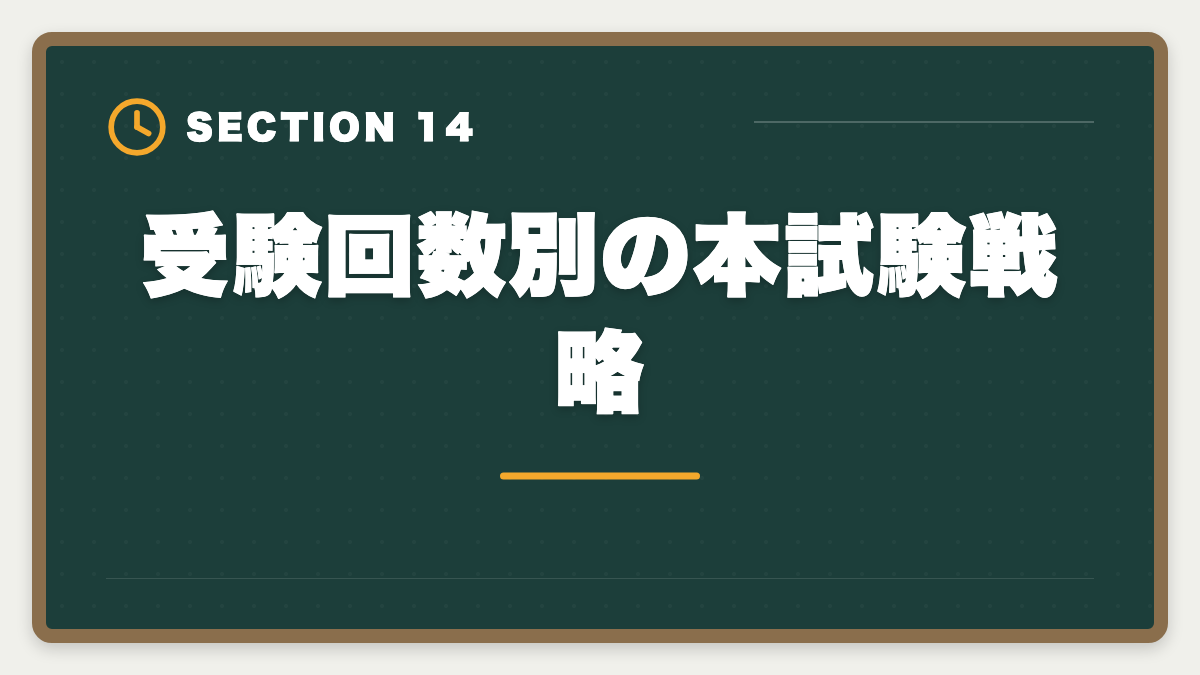 受験回数別の本試験戦略｜税理士試験の受験回数平均は何回？1発合格〜10回目合格まで本音解説の図解