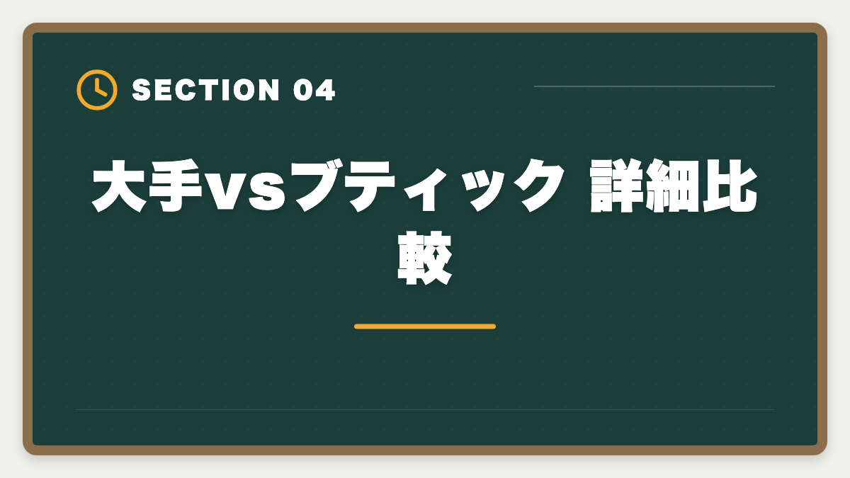 大手vsブティック 詳細比較｜税理士求人の大手とブティック事務所の違い｜年収・働き方・キャリア完全比較の図解