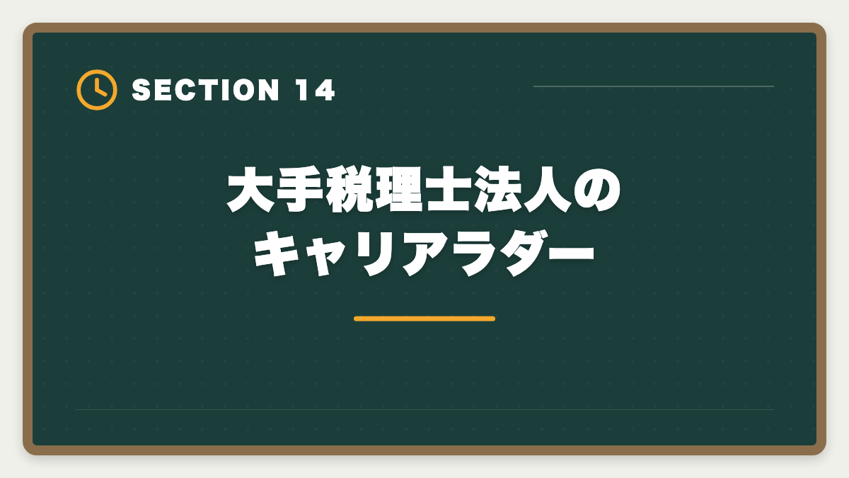 大手税理士法人のキャリアラダー｜税理士求人の大手とブティック事務所の違い｜年収・働き方・キャリア完全比較の図解